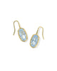 Kendra Scott Lee Luxe Gold Drop Earrings-Kendra Scott-The Bugs Ear